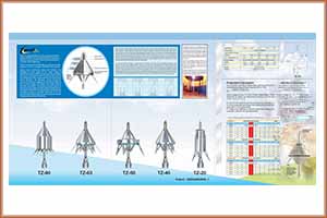 ESE Lightning Arrester In Gujarat | ESE Lighting Arrester In Gujarat